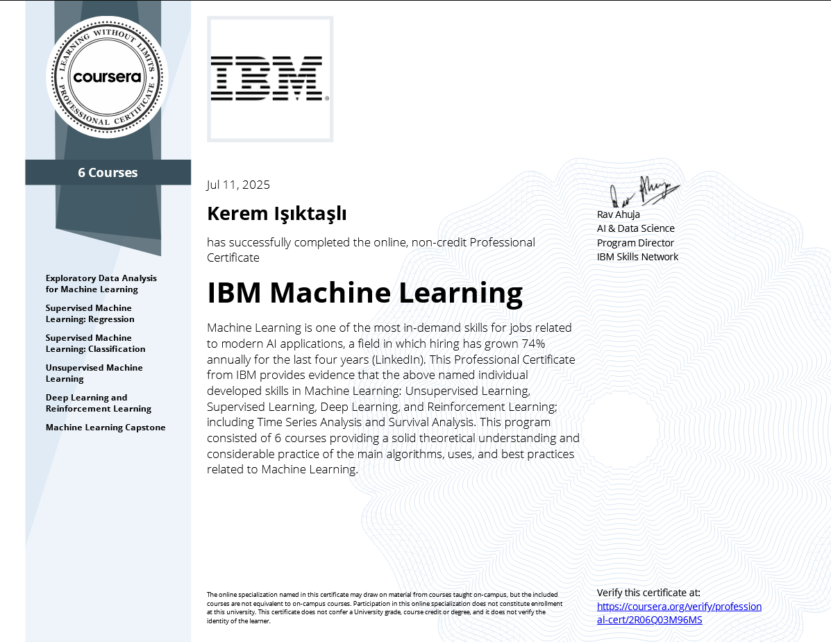 Engineering Certificate