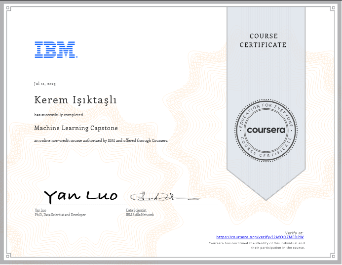 Engineering Certificate