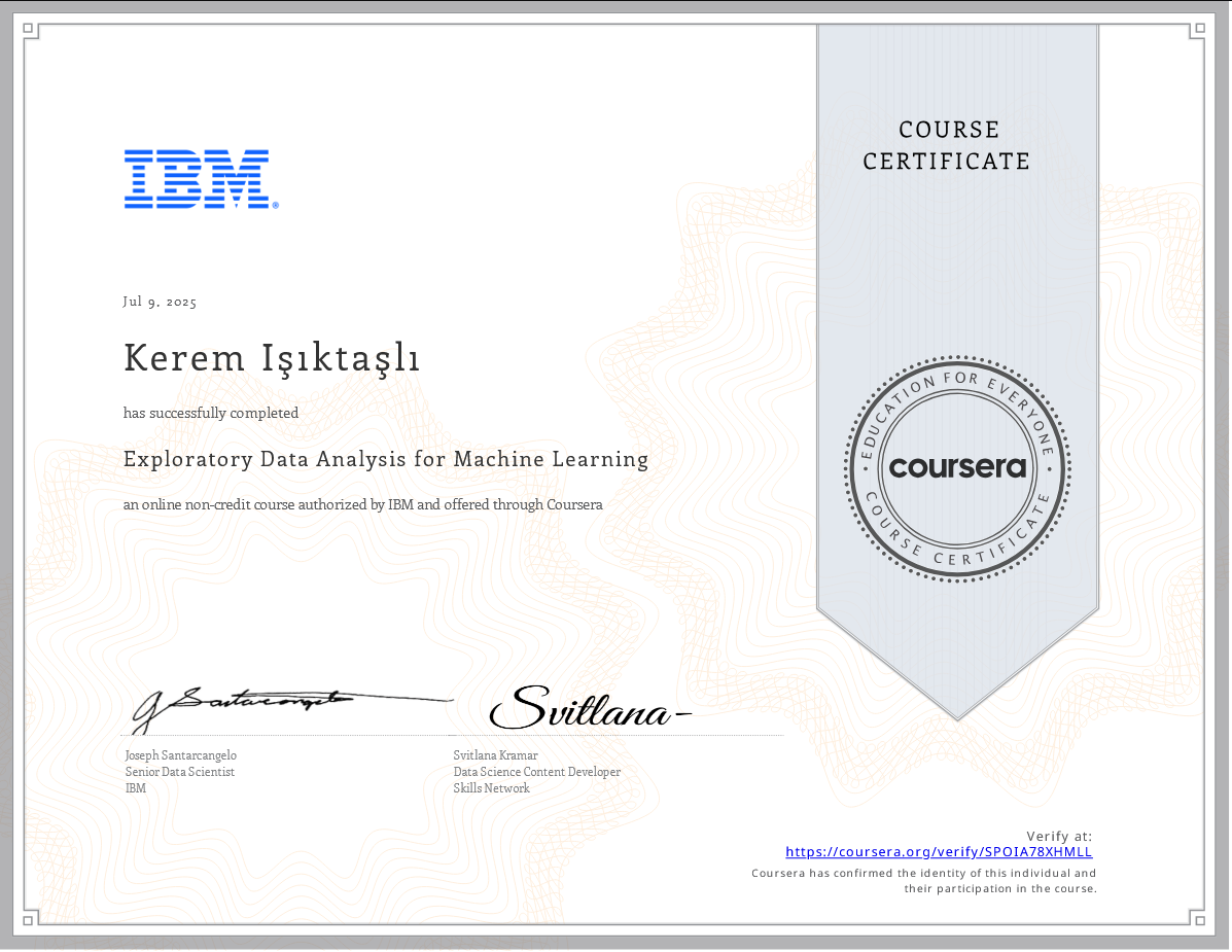 Engineering Certificate