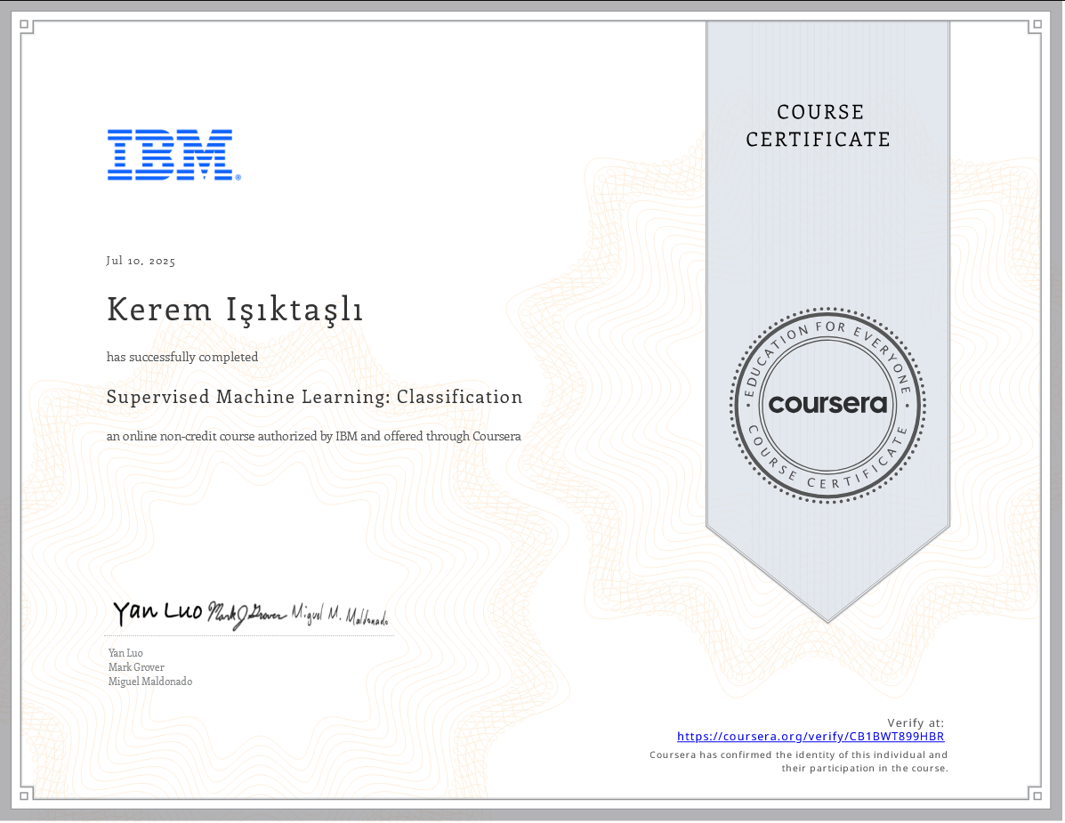 Engineering Certificate